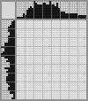 Japanese crossword «Puss in Boots» Japanese crossword «Puss in Boots»