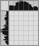Japanese crossword &laquo;Cat in a hat&raquo;