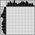 Japanese crossword «Cat in a hat» Japanese crossword «Cat in a hat»