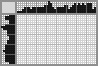 Japanese crossword «The cat in the Shoe» Japanese crossword «The cat in the Shoe»