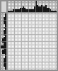 Japanese crossword &laquo;Witch cat&raquo;