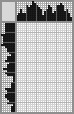 Japanese crossword «Boiler» Japanese crossword «Boiler»