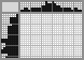 Japanese crossword «Cauldron on the fire» Japanese crossword «Cauldron on the fire»