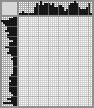 Japanese crossword «Kitty» Japanese crossword «Kitty»