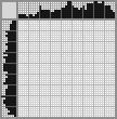 Japanese crossword «Kitty» Japanese crossword «Kitty»