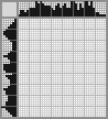 Japanese crossword «Kitty» Japanese crossword «Kitty»