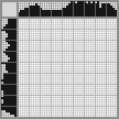 Japanese crossword &laquo;Kitten&raquo;