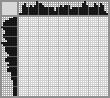 Japanese crossword «Kitty» Japanese crossword «Kitty»