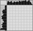 Japanese crossword «Kitty» Japanese crossword «Kitty»