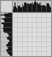 Japanese crossword &laquo;Kitten&raquo;