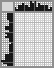 Japanese crossword «Kitty» Japanese crossword «Kitty»