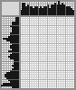 Random crossword