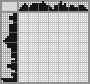 Japanese crossword &laquo;Cat&raquo;
