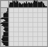 Japanese crossword «Kitty» Japanese crossword «Kitty»