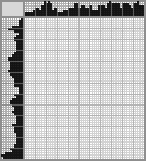 Japanese crossword «Kitten» Japanese crossword «Kitten»