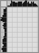 Japanese crossword &laquo;Kitten&raquo;