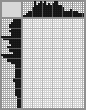 Japanese crossword «Kitty» Japanese crossword «Kitty»