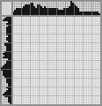 Japanese crossword «Kitty» Japanese crossword «Kitty»
