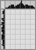 Japanese crossword &laquo;Kitten&raquo;
