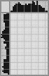Japanese crossword «Cat» Japanese crossword «Cat»