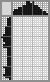 Japanese crossword «Kitty» Japanese crossword «Kitty»