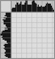 Japanese crossword «Kitten plays with a feather» Japanese crossword «Kitten plays with a feather»