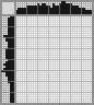 Japanese crossword &laquo;Kitten&raquo;