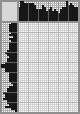 Japanese crossword &laquo;Kitten named Bow-Wow&raquo;