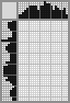 Japanese crossword «Kitten with a bow» Japanese crossword «Kitten with a bow»