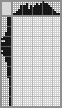 Japanese crossword «Cat» Japanese crossword «Cat»