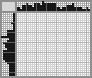 Japanese crossword «Cats» Japanese crossword «Cats»