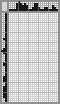 Japanese crossword «Cats» Japanese crossword «Cats»