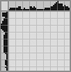 Japanese crossword «Cats on the tree» Japanese crossword «Cats on the tree»