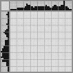 Japanese crossword &laquo;Cat&raquo;