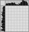 Japanese crossword &laquo;Cat&raquo;