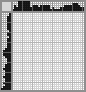 Japanese crossword «Catty» Japanese crossword «Catty»