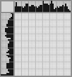 Japanese crossword «Kitten» Japanese crossword «Kitten»