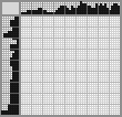 Japanese crossword «Kitten» Japanese crossword «Kitten»
