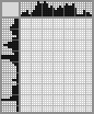 Japanese crossword &laquo;Cat&raquo;