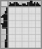 Japanese crossword &laquo;Cat&raquo;
