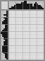 Japanese crossword &laquo;Cat&raquo;
