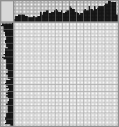 Japanese crossword «Momo» Japanese crossword «Momo»