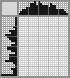 Japanese crossword «Cat» Japanese crossword «Cat»