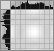 Japanese crossword «On the Moon» Japanese crossword «On the Moon»