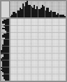 Japanese crossword &laquo;Kitty&raquo;