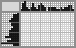 Japanese crossword &laquo;Cats&raquo;