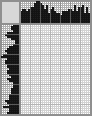 Japanese crossword &laquo;Kotofey&raquo;