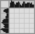 Japanese crossword &laquo;Catfrog&raquo;