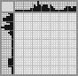 Japanese crossword &laquo;Kitty on the branch&raquo;
