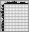 Japanese crossword «Cat» Japanese crossword «Cat»